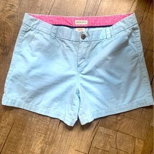Merona Women’s Size 10 Baby Blue Cotton Shorts Zipper Button Pockets